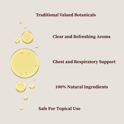 BREATHE - Respiratory Support Oil