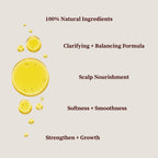 RENEW - Nourishing Hair Oil