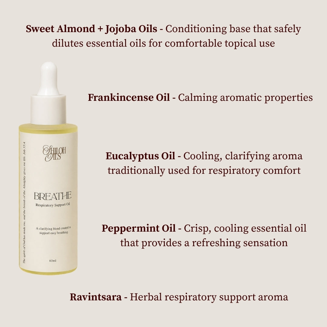 BREATHE - Respiratory Support Oil